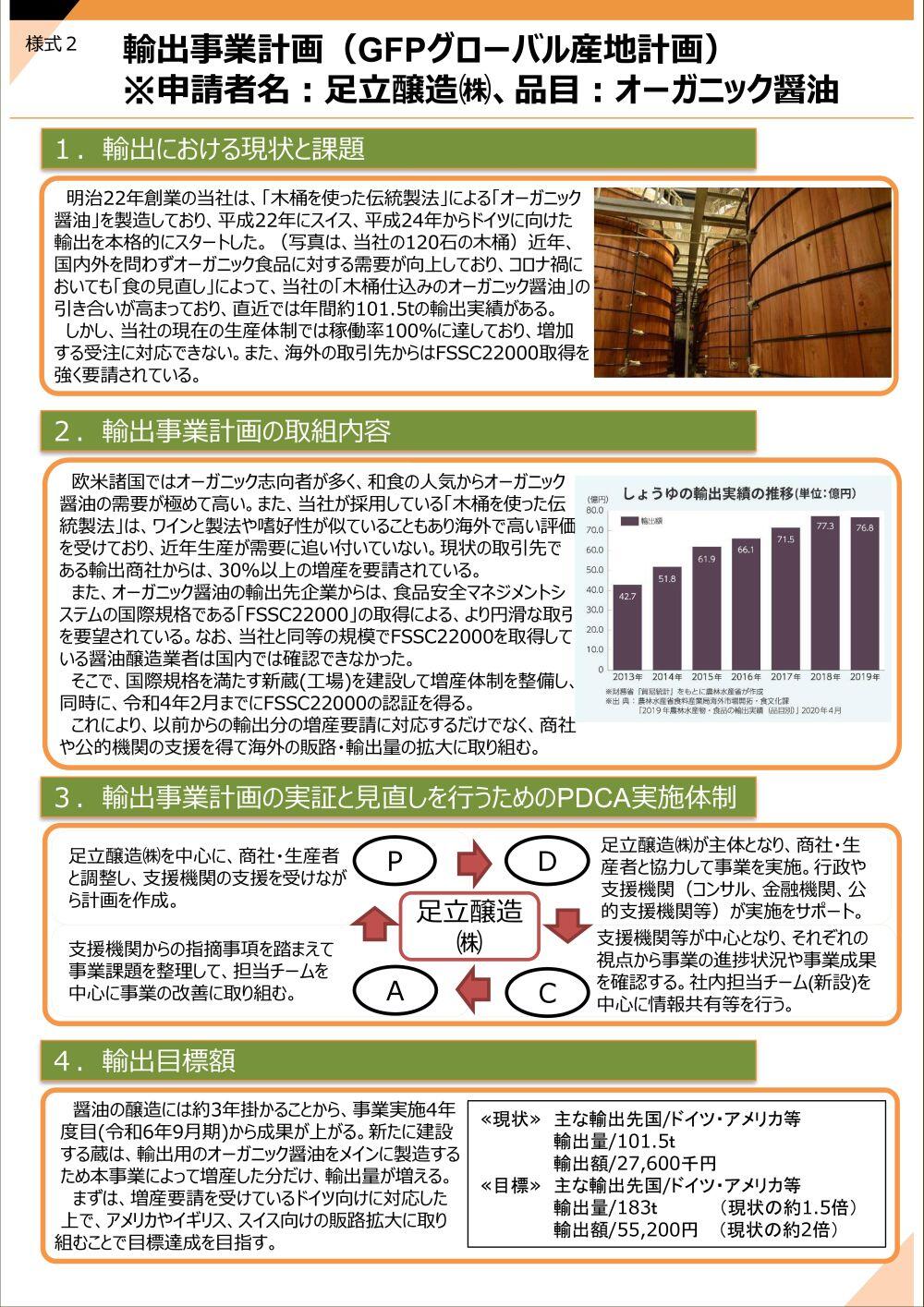 農水省輸出事業計画に認定：足立醸造株式会社