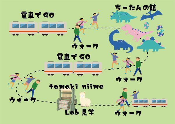 11/3　JRで行くちーたんの館見学、tamaki niimeLob見学：日本へそ公園駅集合